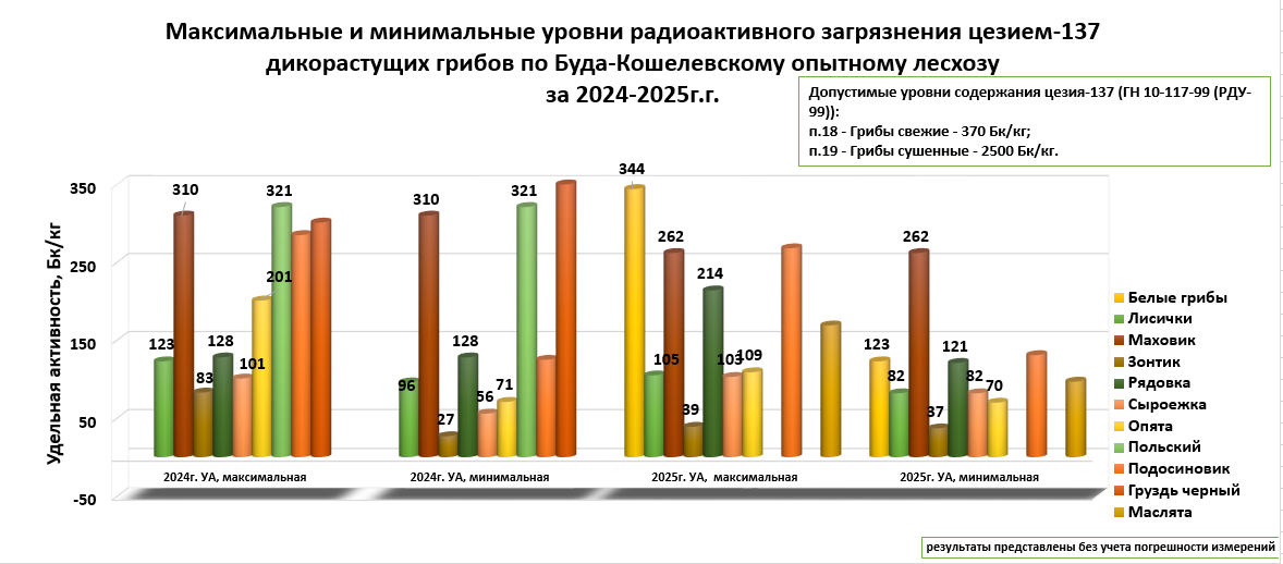  viber 2026 02 05 12 28 08 868