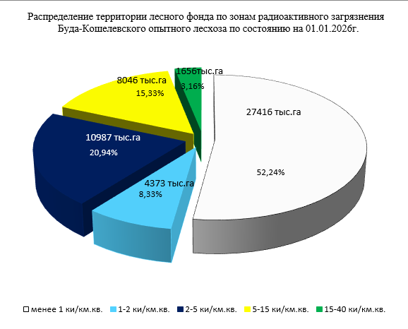  viber 2026 02 05 12 39 40 149