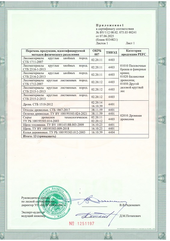  Сертификат СТБ 2157 до 06.07.2030 page 0002